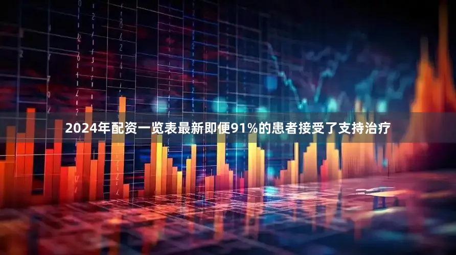 2024年配资一览表最新即便91%的患者接受了支持治疗